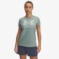 Under Armour Logo 