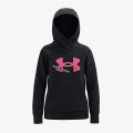 Under Armour RIVAL FLEECE LOGO HOODIE 1 