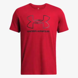 Under Armour Foundation Update 