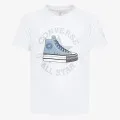 Converse Dissected 