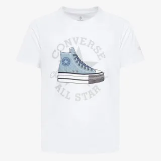 Converse Dissected 