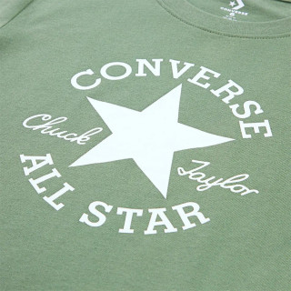 Converse Dissected 
