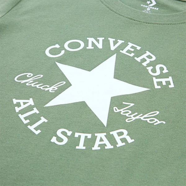 Converse Dissected 