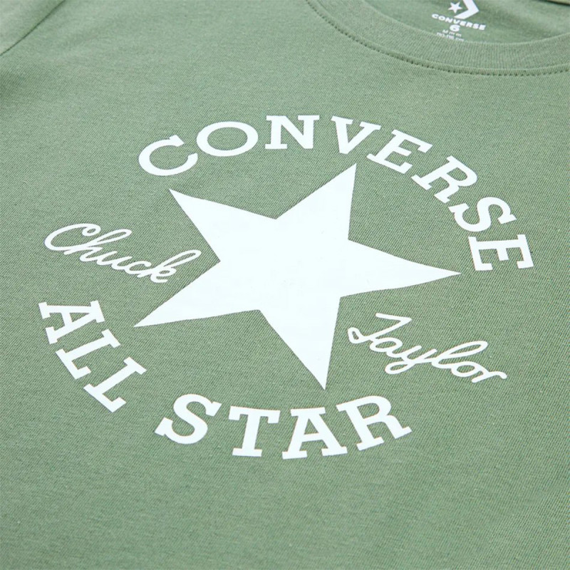 Converse Dissected 