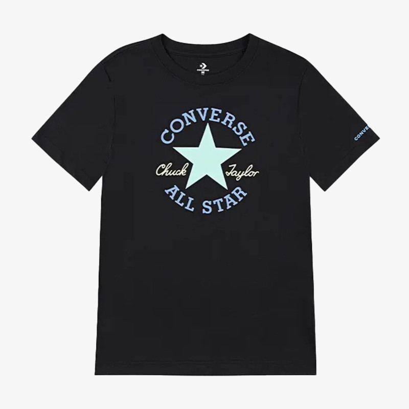 Converse Dissected 