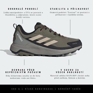 adidas Terrex Anyland 