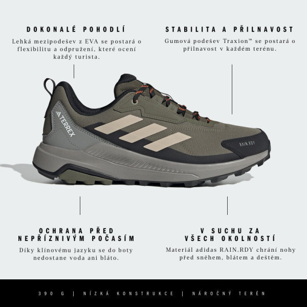 adidas Terrex Anyland 