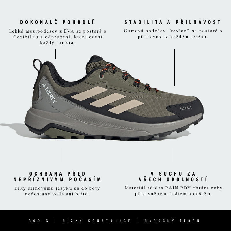 adidas Terrex Anyland 