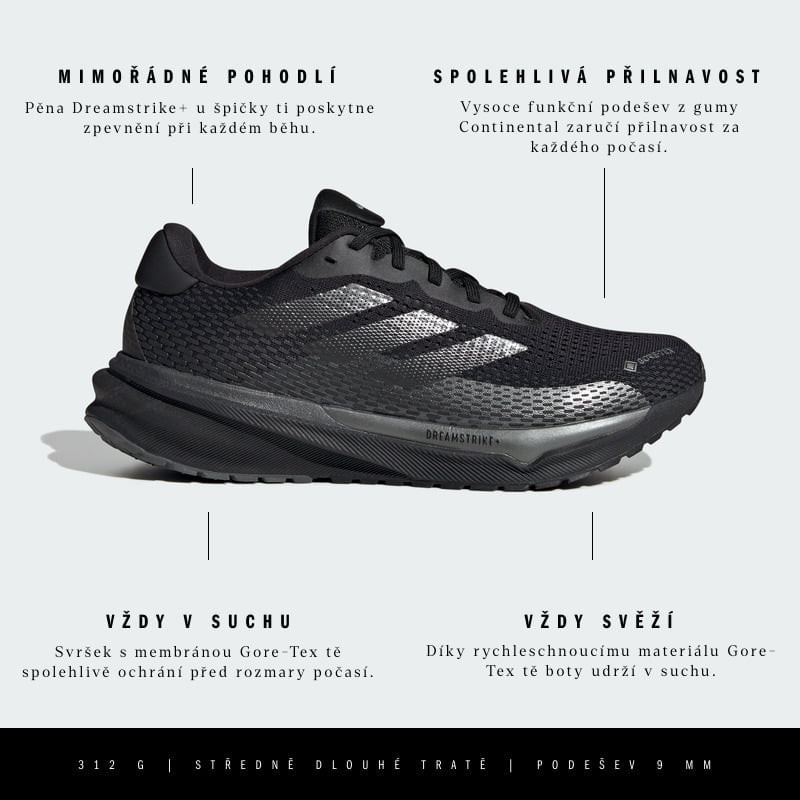 adidas SUPERNOVA M GTX 